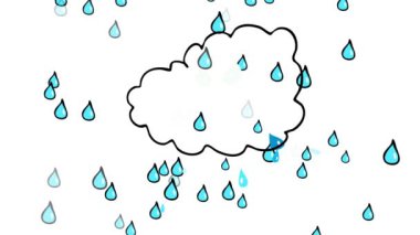 Çevresel bilinç ya da sevgi olmadan dünyayı kirleten insanlardan rahatsız olan kızgın bir bulut tarafından oluşturulan şiddetli bir fırtınadan kaynaklanan atalet sıçraması.