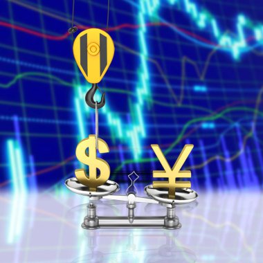 Döviz Kuru desteği kavramı dolar vs yen vinç t çeker