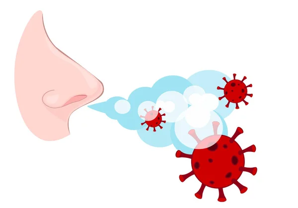 Человеческий Нос Выдыхает Воздух Вирусы Микробы Распространяются Воздуху Заболевания Передаются — стоковый вектор