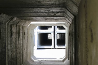 Beton drenaj kare şekli.