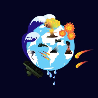 Dünya ve çevresel felaketlerin örnekleri: kasırga tsunamileri, savaşlar, atom patlamaları, kuyruklu yıldızlar, bombalar, volkanlar, eriyen buzullar