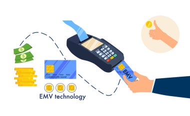 EMV payment method concept. Hand holding smart credit or debit card.Contactless chip technology. PINpad or digital signature.Point of Sale (POS) terminal with receipt.Vector illustration in flat style clipart