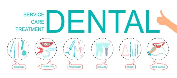 Ilustracja Infografiki Wektora Słowa Stomatologicznego Ikonami Leczenia Pielęgnacji Ortodontycznej Narzędziami — Wektor stockowy