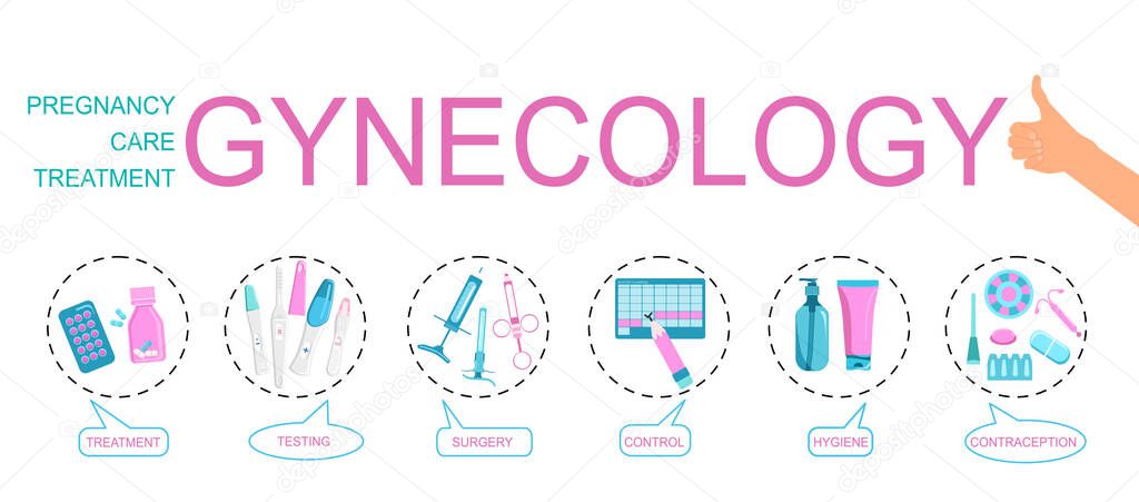 Gynecology word vector infographic illustration with icons for obstetrics,female treatment,baby planning,tools,pregnancy tests,contraception,hygiene.Bubble messages for every part of medical business