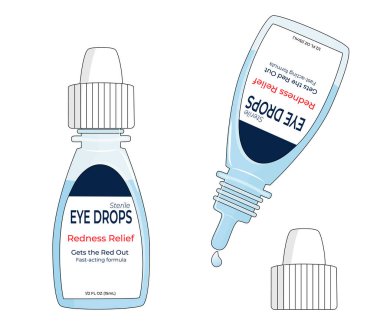 Beyaz arkaplanda izole edilmiş göz damlası şişesi, vektör illüstrasyonu.