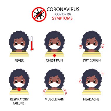 Belirtileri Coronavirus COVID-19. Ateş, kuru öksürük, göğüs ağrısı, baş ağrısı, solunum yetmezliği, kas ağrısı gibi ikonlar. Beyaz arka plan, izole. Vektör illüstrasyonu.