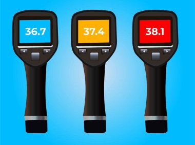Non-Contact Thermometer or Touchless Thermometer or contact-free thermometer or infrared thermometer with blue orange and red readings useful for checking human forehead temperature