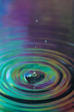 su damlası sıçrama renkli