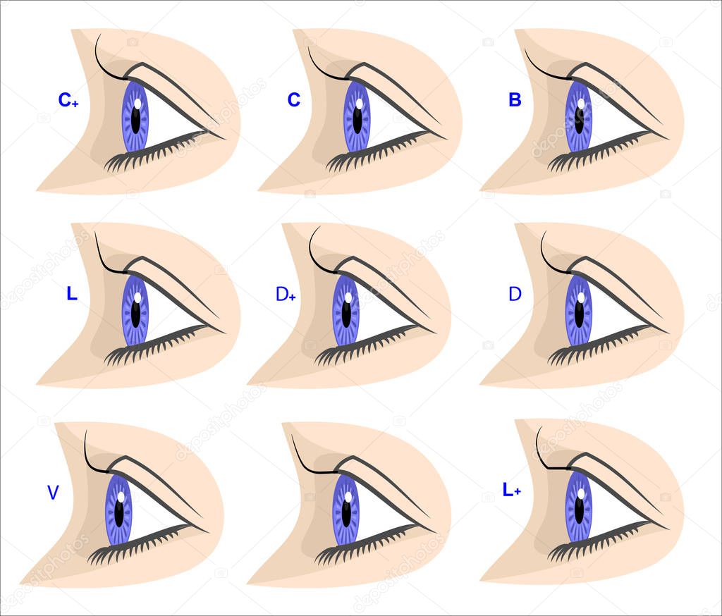 Eyes with extended artificial eyelashes