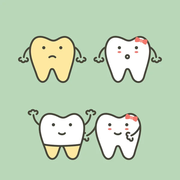 Paso Las Carillas Dentales Blanqueamiento Dental Diente Amarillo Blanco Antes — Vector de stock