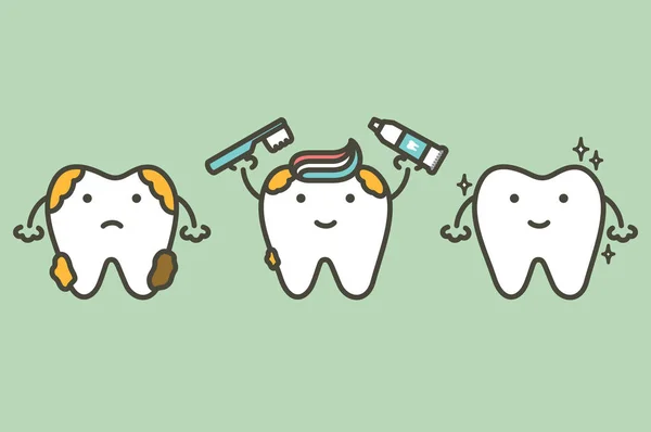 Tand met tandenborstel en tandpasta, vergelijk voor en na het poetsen van tanden — Stockvector