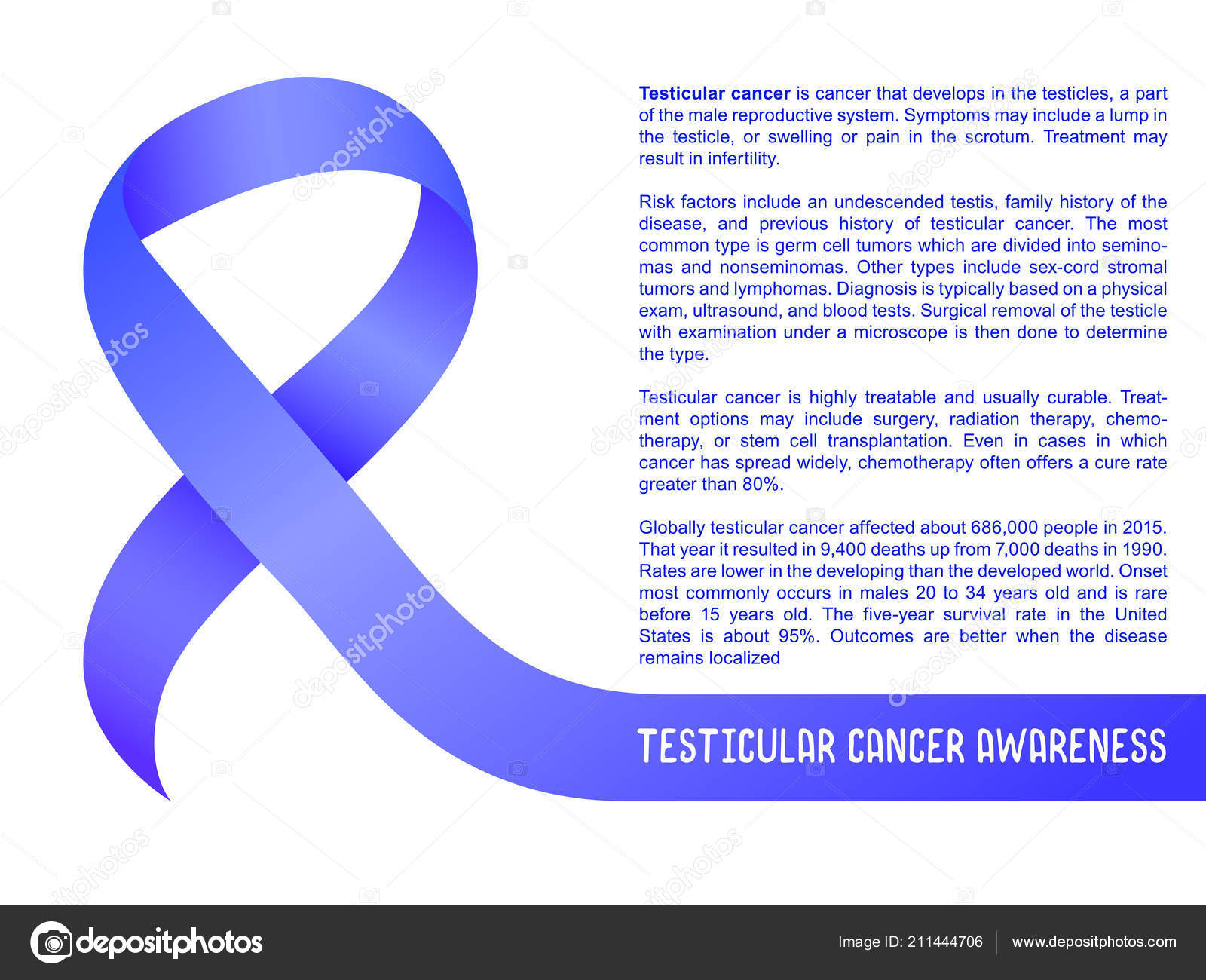 Testicular Cancer Awareness Violet Ribbon Stock Vector Image by
