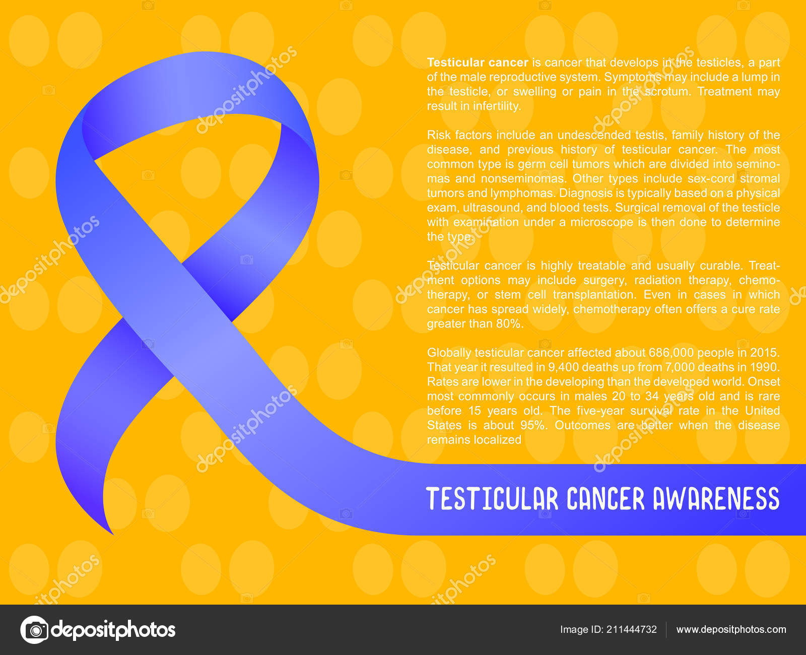Testicular Cancer Awareness Violet Ribbon Stock Vector Image by