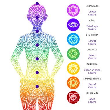 Free Free 318 Crown Chakra Svg SVG PNG EPS DXF File