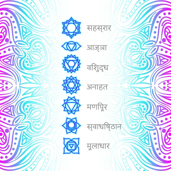 Grundlegende menschliche Chakra-System. 7 Chakren. Satz von sieben Chakra-Symbolen des menschlichen Körpers. Wurzel, Nabel, Solarplexus, Herz, Kehle, drittes Auge, Krone — Stockvektor