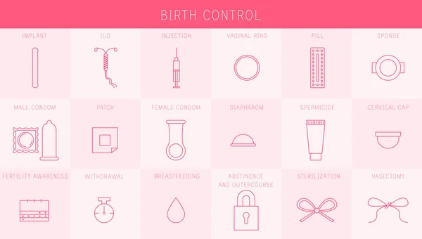 Doğum Kontrol Mplantı Iud Ğne Yüzük Yama Hap Prezervatif Kondom — Stok Vektör