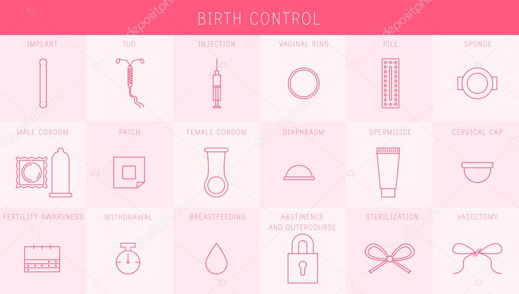 Birth Control Implant, IUD, Shot, Ring, Patch, Pill, Condom, Internal Condom, Diaphragm, Sponge, Cervical Cap, Spermicide, Fertility Awareness, Withdrawal (Pull Out Method), Sterilization, Vasectomy