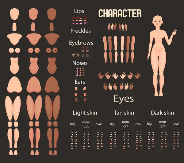 Stilize karakter animasyon için ayarla