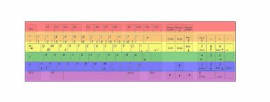 gay klavyesi, bilgisayar klavyesi gay dünyasının gökkuşağı bayrağı,