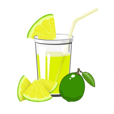 Kireç ve Limon Suyu Cam