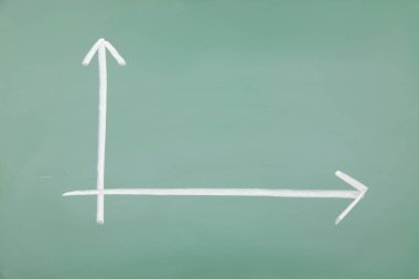 Karatahtaya çizilmiş iş çizelgesi