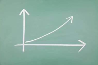 Karatahtaya çizilmiş iş çizelgesi