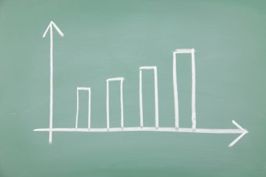 Karatahtaya çizilmiş iş çizelgesi