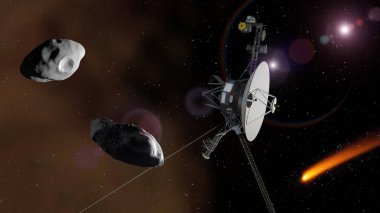 Voyager güneş sisteminin sonuna doğru uçuyor. Bu i elemanları