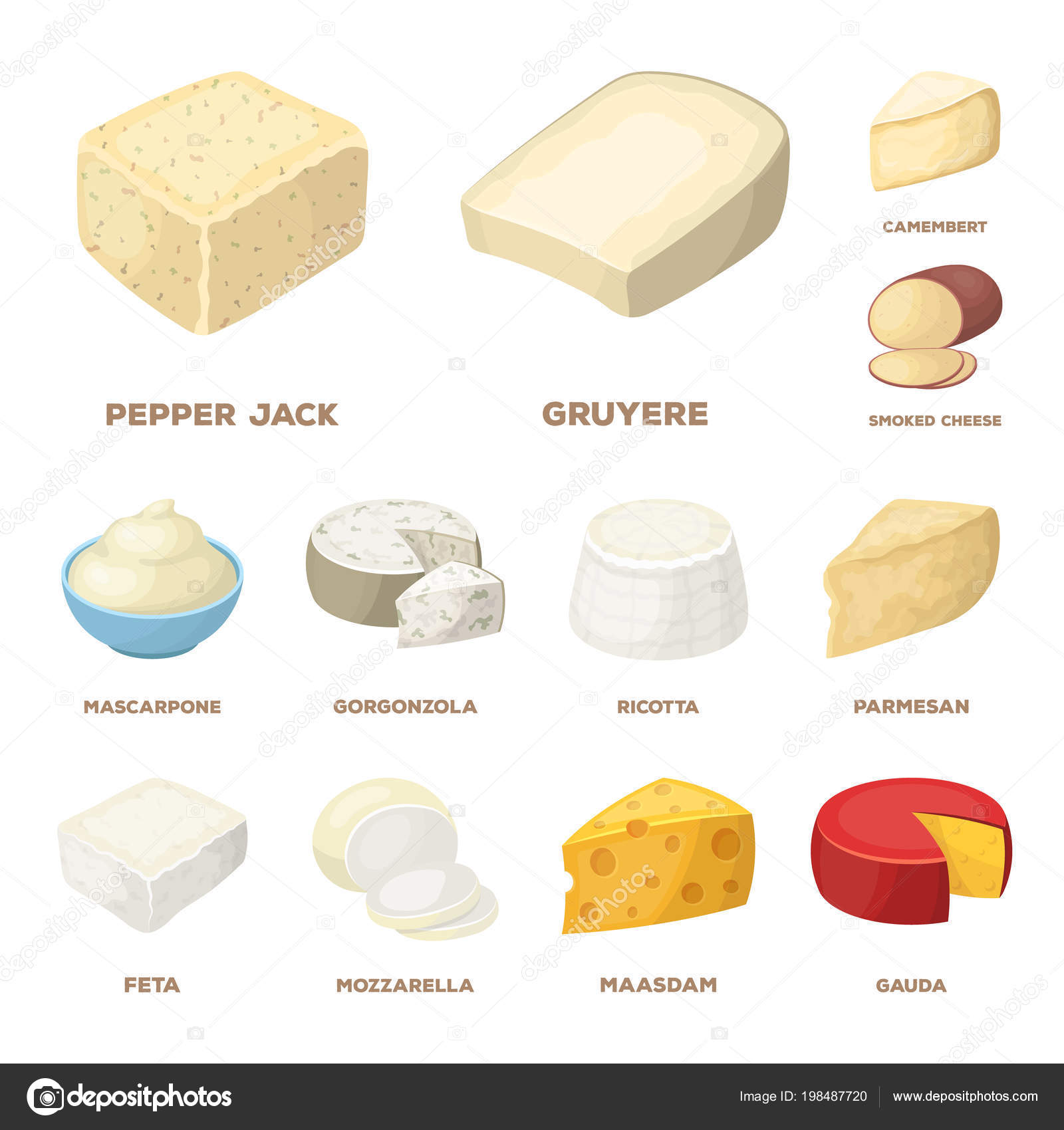 Виды Сыров Названия С Фото И Описанием – Telegraph