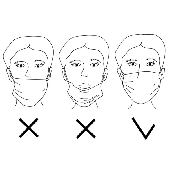 正确和不正确地戴口罩 带口罩的人脸示意图 以预防疾病为主题的信息图表 病媒轮廓说明 — 图库矢量图片
