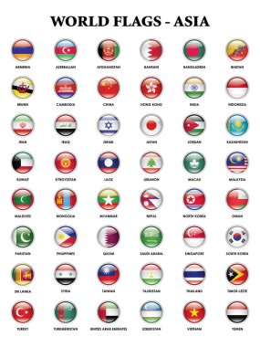 Asya kıtası için alfabetik ülke bayrakları