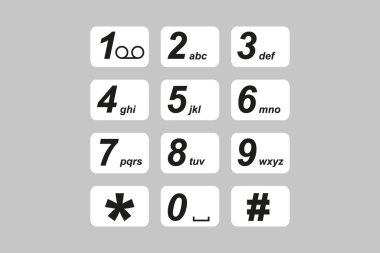 Numerik Klavye, sıfırdan dokuza kadar numaralar, harfleri ve sembolleri ev ve cep telefonları gibi.