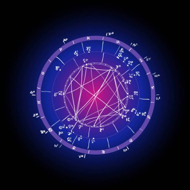Burç doğum şeması, astrolojik gök haritası, kozmogram, vitasphere, radix. Mavi beyaz pembe siyah renk. Elle çizilmiş hat sanatı. Vektör