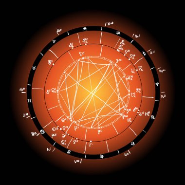 Burç doğum şeması, astrolojik gök haritası, kozmogram, vitasphere, radix. sarı turuncu beyaz siyah renk. Elle çizilmiş hat sanatı. Vektör