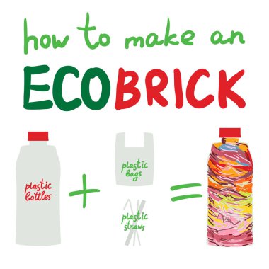 Ecobrick temiz ve kuru ile paketlenmiş plastik bir şişe, yeniden kullanılabilir bir yapı taşı yapmak için kullanılan plastik. Eko Tuğlalar, Ecolladrillos, şişe tuğlaları. Biospher'a daha az plastik giriyor. Vektör