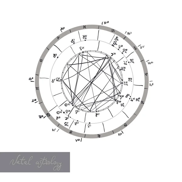 Horóscopo carta natal, mapa astrológico celeste, cosmograma, vitasphere, radio. color negro blanco. Caligrafía dibujada a mano. Vector — Vector de stock