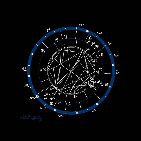 Horoscope natal chart, astrological celestial map, cosmogram, vitasphere, radix. Blue white black color. Hand drawn calligraphy. Vector — Stock Vector