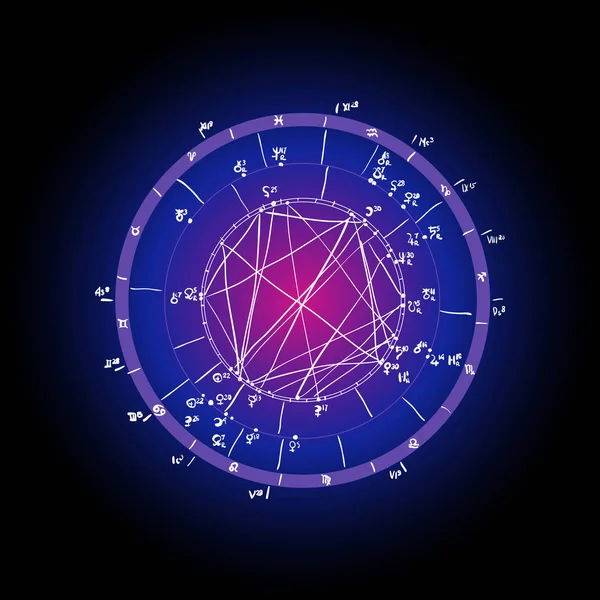 Horóscopo mapa natal, mapa celestial astrológico, cosmograma, vitasfera, radix. Azul branco cor-de-rosa preto. Caligrafia desenhada à mão. Vetor — Vetor de Stock