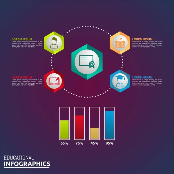 Design Vector Milestone Infografiken Mit Bildungsthema — Stockvektor
