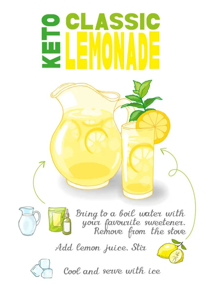Vector Illustration Lemonade Cocktail Ketogenic Recipe — Stock Vector
