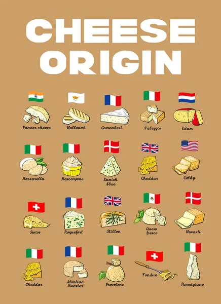 Vector Ilustración Origen Queso Mapa Del Mundo — Archivo Imágenes Vectoriales