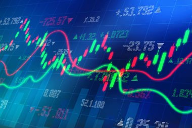 Borsa çizelgesi. İş grafiği geçmişi, Mali Geçmişi