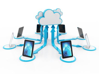 3D rendering Cloud bilgisayar kavramı, Cloud internet teknolojisi kavramı arka plan, Cloud bilgisayar ve ağ güvenliği teknolojisi kavramı