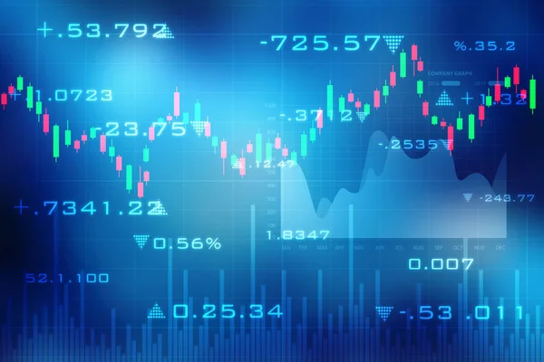 Ilustración Del Gráfico Del Mercado Valores Financieros Inversión Empresarial Cotización —  Fotos de Stock