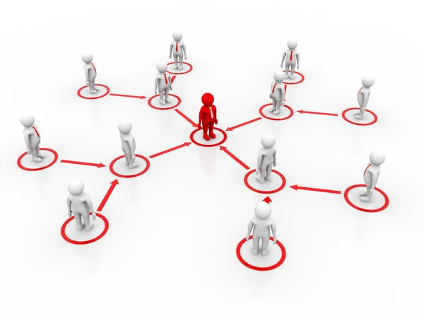 Business Network Concept Auf Weißem Hintergrund Leader Leadership Concept Business — Stockfoto