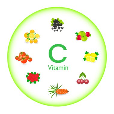 C vitamini içeren meyve ve sebzelerin vektör çizimi.