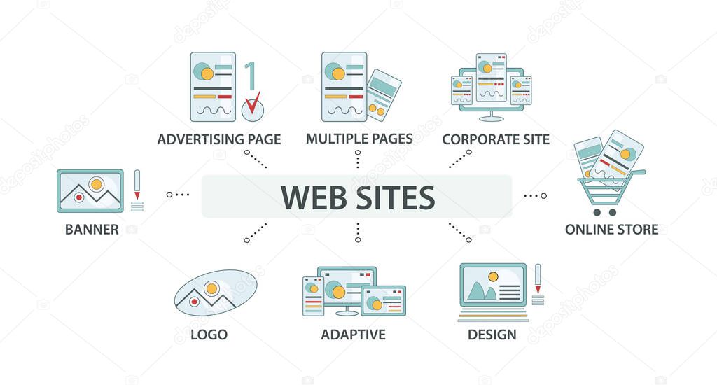 Vector illustration of a group, a set of icons, a miniature infographic in one style, a website, development. Web planning, design, website, interface,application, programming.