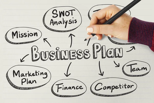 Woman Drawing Business Plan Board — Stock Photo, Image