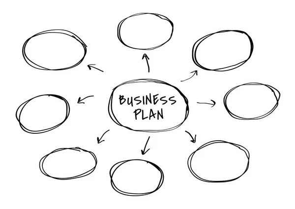 Doodle Van Creatieve Business Plan Grafiek Illustratie — Stockvector