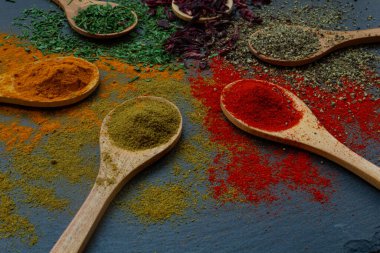 Tahta kaşıklarda baharat arkaplanı. Baharat dokusu. Hibiscus, karabiber, paprika, kimyon, köri, maydanoz.